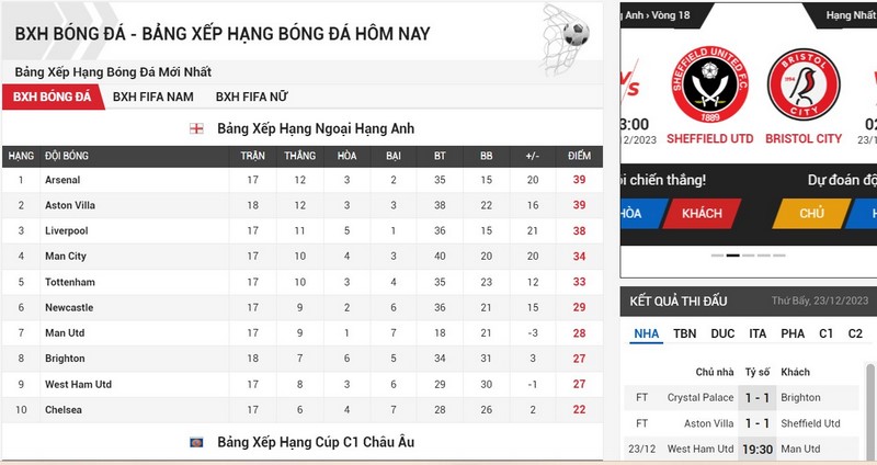 Có những cách nào để xem bảng xếp hạng bóng đá hôm nay