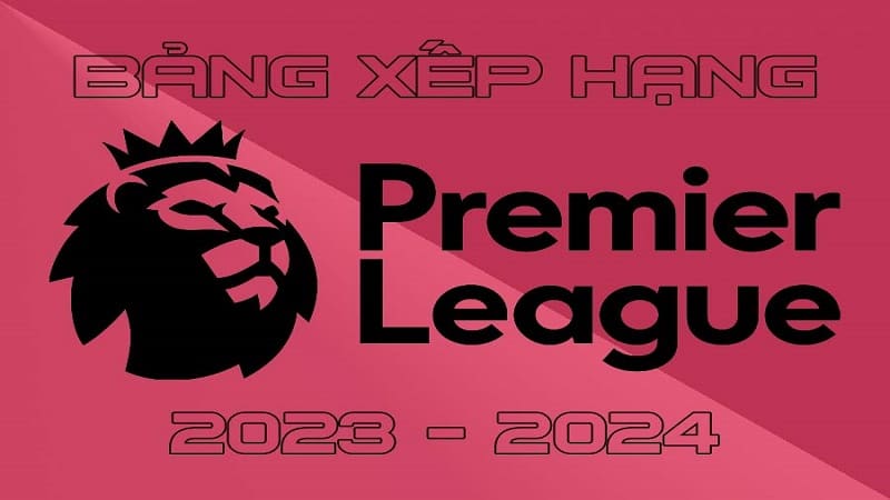 bang xep hang bong da hom nay 3 BXH bóng giải đấu được quan tâm nhất