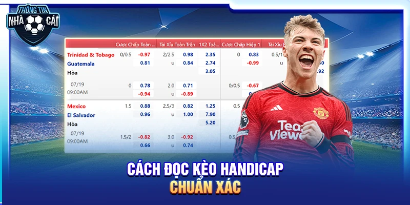 cach doc keo handicap chuan Cách đọc kèo Handicap chuẩn xác
