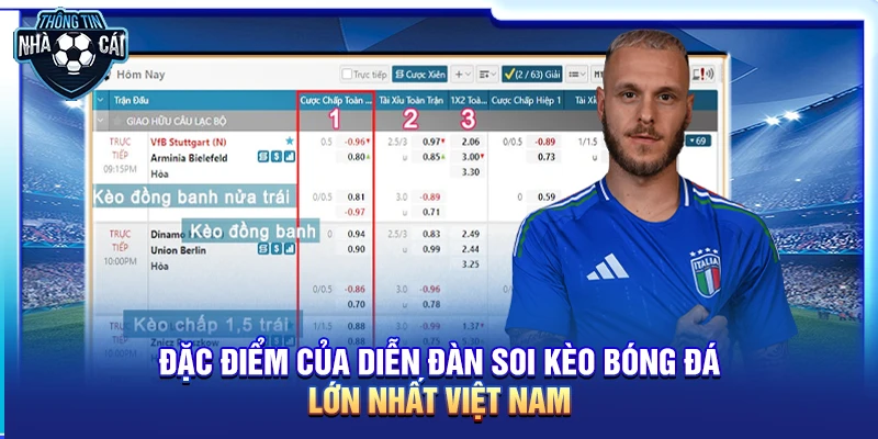 dac diem cua dien dan soi keo bong da lon nhat viet nam Đặc điểm của diễn đàn soi kèo bóng đá lớn nhất Việt Nam