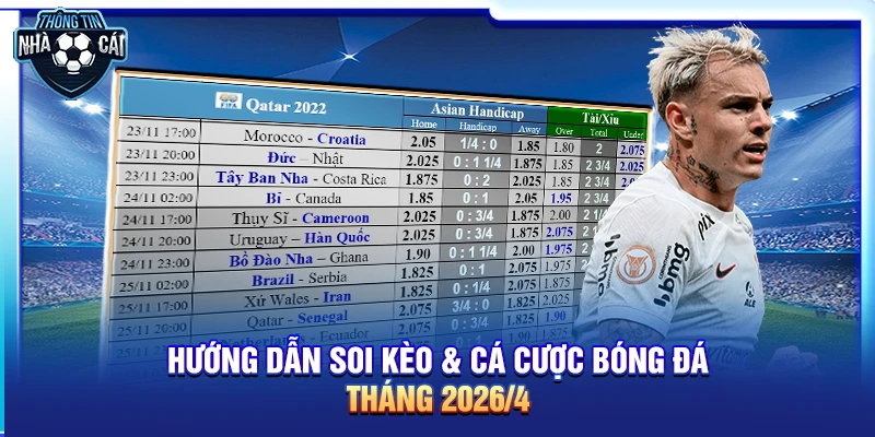 huong dan soi keo ca cuoc bong da thang 4 2026 Hướng dẫn soi kèo & cá cược bóng đá tháng 4/2026