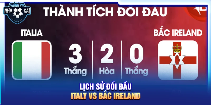Lịch sử đối đầu Italy vs Bắc Ireland