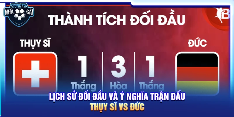lich su doi dau va y nghia tran dau thuy si vs duc Lịch sử đối đầu và ý nghĩa trận đấu Thụy Sĩ vs Đức