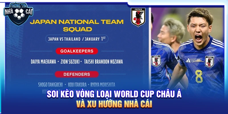 soi keo vong loai world cup chau a va xu huong nha cai Soi kèo vòng loại World Cup châu Á và xu hướng nhà cái