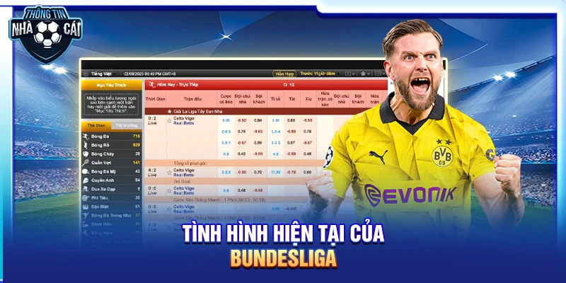 tinh hinh hien tai cua bundesliga Tình hình hiện tại của Bundesliga