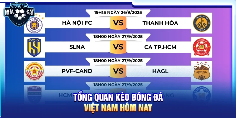 Tổng quan kèo bóng đá Việt Nam hôm nay