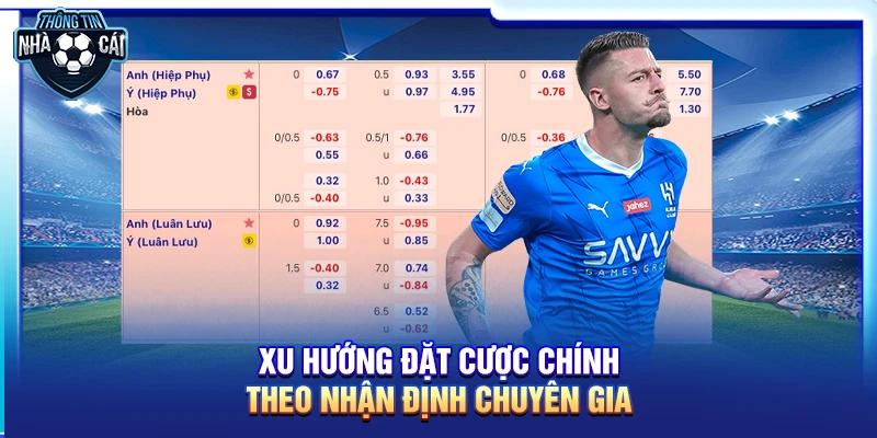 Nhận định chuyên gia bóng đá thế giới: Xu hướng đặt cược mùa giải mới 2026