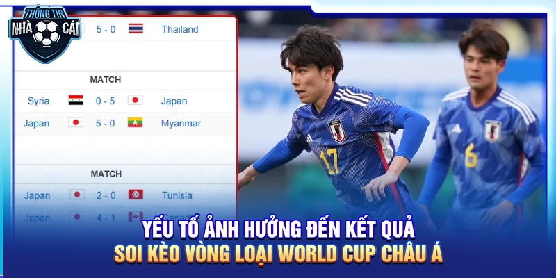 yeu to anh huong den ket qua soi keo vong loai world cup chau a Yếu tố ảnh hưởng đến kết quả Soi kèo vòng loại World Cup châu Á